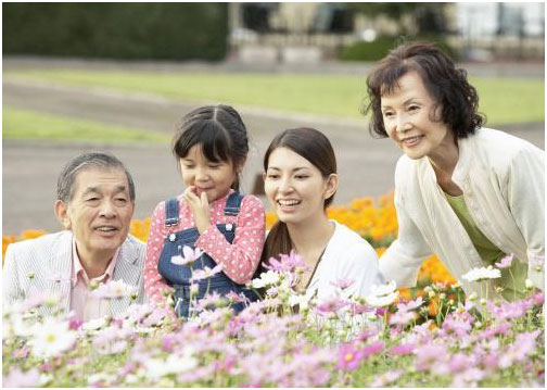 怎么保養(yǎng)