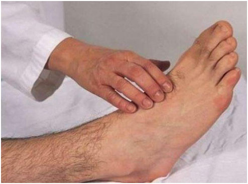 摸腳背