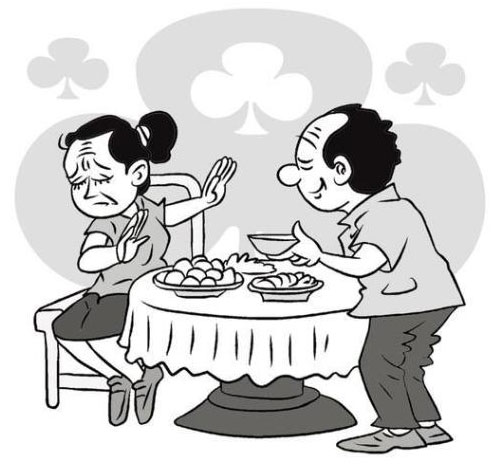 胃癌早期癥狀