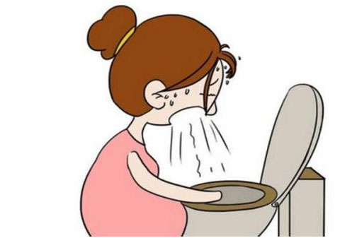 胃癌早期癥狀
